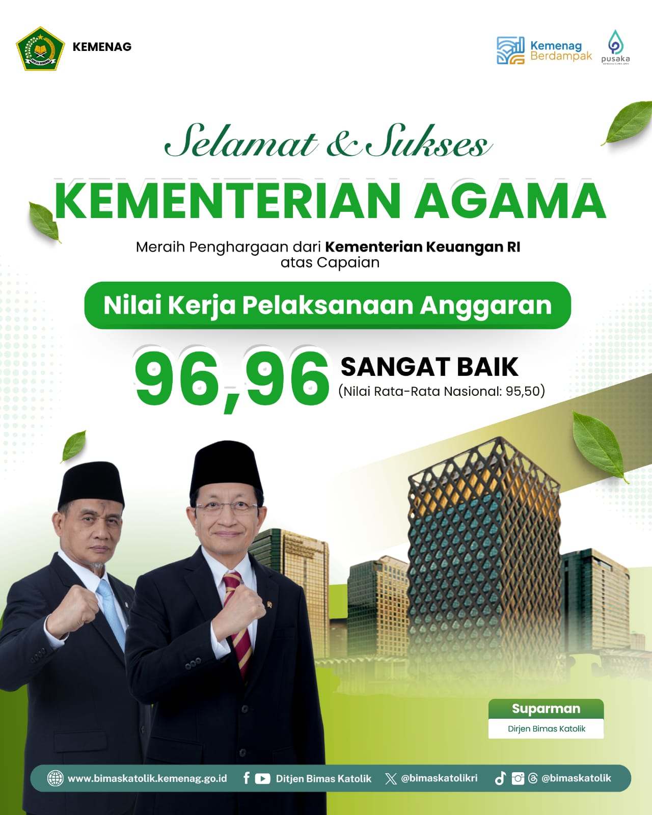 Selamat & Sukses Kementerian Agama atas Raihan Capaian Nilai Kerja Pelaksanaan Anggaran dari Kementerian Keuangan RI